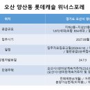 양산늘푸른오스카빌 경로당 | 오산 양산동 롯데캐슬 위너스포레 입지.학군.교통.호재 단지 분석 함께 해보아요