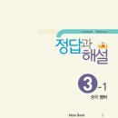 일등종합 이미지