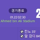 [2024 AFC Asian Cup F조 2R] 키르기스스탄 vs 사우디 아라비아 골장면.gif 이미지