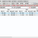 (주)프리팹 이미지