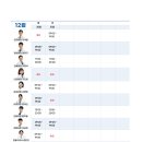 플러스동물의료센터 이미지