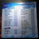 지에스(GS)25 포항성모점 | [역삼동 맛집] 우리집 - 아재들의 사랑방, 25년 전통 포항 직송 제철 해산물 노포