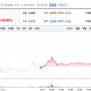 신안설비 이미지