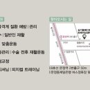 심기동메디컬트레이닝센터 이미지