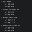 주정차-30 이미지