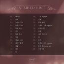 [뮤지컬] &lt;니진스키&gt; 프로그램북 후기/넘버 리스트/가사/내용/스토리/장면설명 (종일반 준비하기)