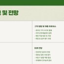 병원동행 매니저 이미지