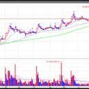 (주)선진물산 이미지