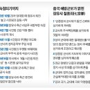 신중국전문