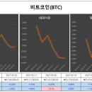 디마켓 이미지