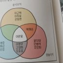 친일파(민족반역자)하면 대표적으로 이완용이 언급되는 이유 이미지