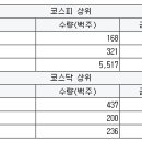 디아이플렉스 이미지