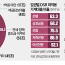 구멍가계 이미지