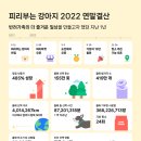 디자인피리 이미지