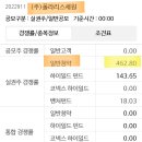 (주)세원하이텍 이미지