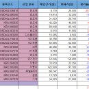 천보건설기계 이미지