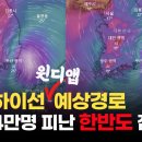 해일중기 이미지
