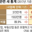해운대공업고등학교 이미지
