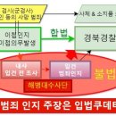 미옴 시리즈(38) - 법사위 자격없다. 사퇴해라. 이미지