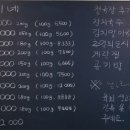 순이네연탄갈비 이미지