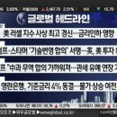 엘지칼택스정유(주) | 25.9.19-4.11%(주실청구예상하회/10Y물가채입찰부진)금리추가인하기대삼-지수신고가/엔비디아인텔지분...