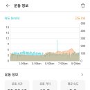여우길 이미지