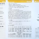 2021-03-0117 - 서산시 | 2021-03-0117
