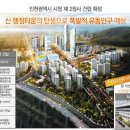 시티타워 스크린골프 이미지