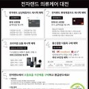 대전의류