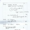 소담보청기 이미지