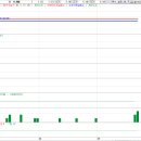 비디아이 이미지