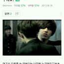 세븐틴) 과거탐험하다가 2012년도 기사 봤어요ㅜㅠㅠ(알쓸신잡주의) 이미지