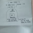 오니끄디자인