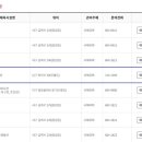 첨단체육공원(테니스장) 이미지