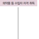 능성약품