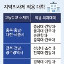 해당1700