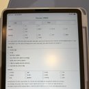[송도] 웨딩관리 '피아레스테' 솔직후기ㅣ송도윤곽관리 헤드스파 잘하는 곳