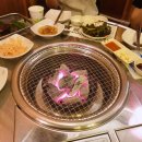 놈놈숯불닭갈비 | [마산 닭갈비] 장군동 맛집 &#34;놈놈숯불닭갈비&#34;