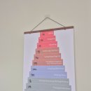 해피그래스 이미지