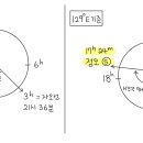 이니셜 4강 08-15 문제 질문 이미지