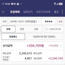 5월4일 신한제18호스팩 수익인증 이미지
