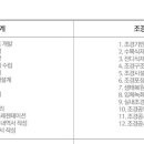 (주)신화이엔피 이미지