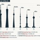 명주빌딩 이미지