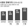 양강재활용 이미지