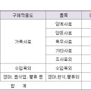 금천사료 이미지
