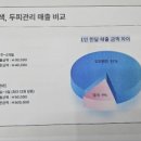 태후사랑 이미지