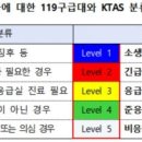 응급환자이송센타 아시아경제