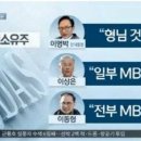 형제 PC 이미지