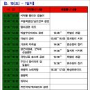 (주)송림수산 이미지