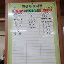 대구 시지동 신매광장 맛집 ‘자인축산식육식당’ – 고기는 무난, 된장찌개는 강렬했다